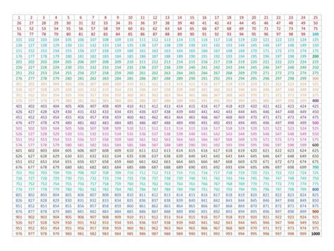 600=x*100000*0.0001 .